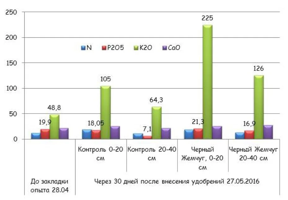 c6pytvcio84nu2bkvyf1m5rpeti8hga7